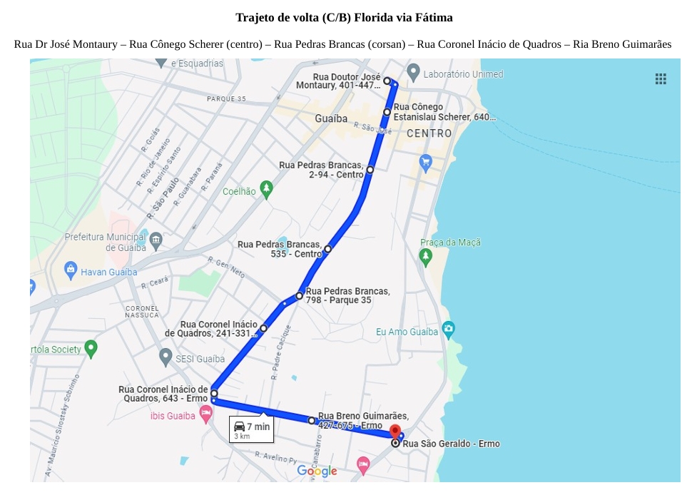 Itinerário VOLTA